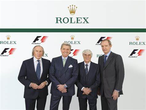 manager cogne ruba rolex|rolex executive board members.